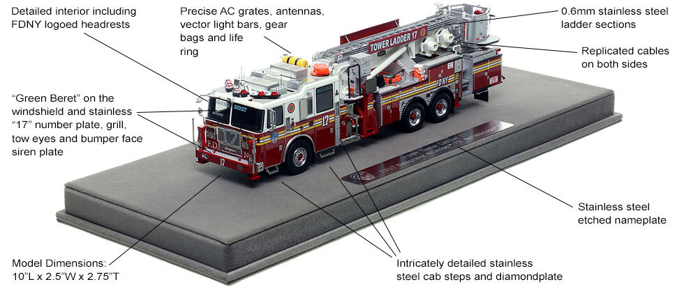Features and Specs of FDNY Ladder 17 scale model