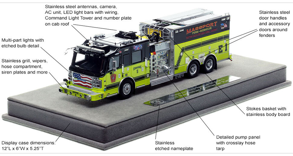 Specs and Features of Massport Engine 1
