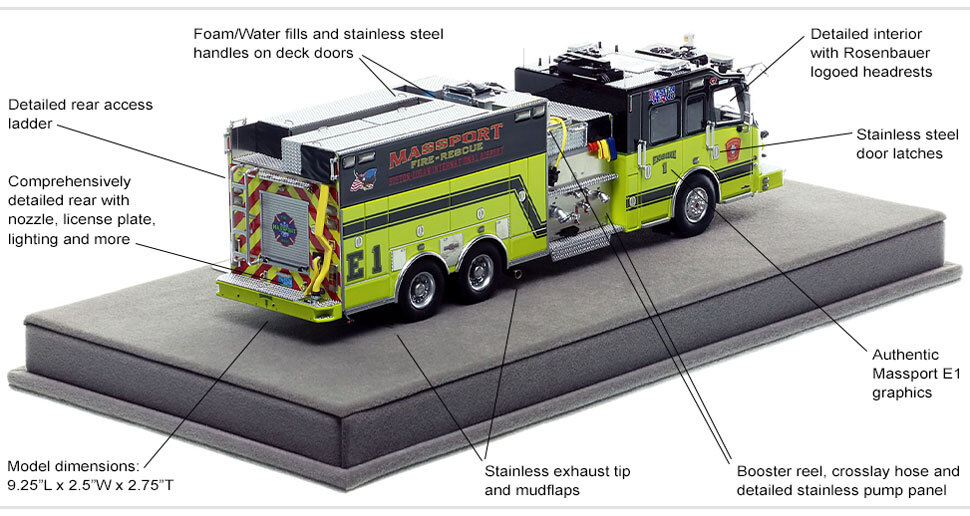 Features and Specs of Massport Engine 1