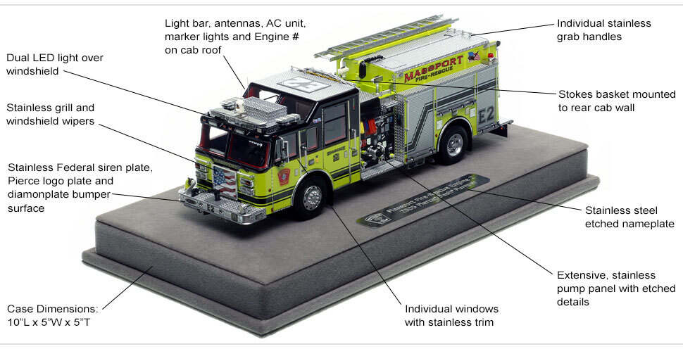 Specs and Features of Massport Pierce Dash Engine 2