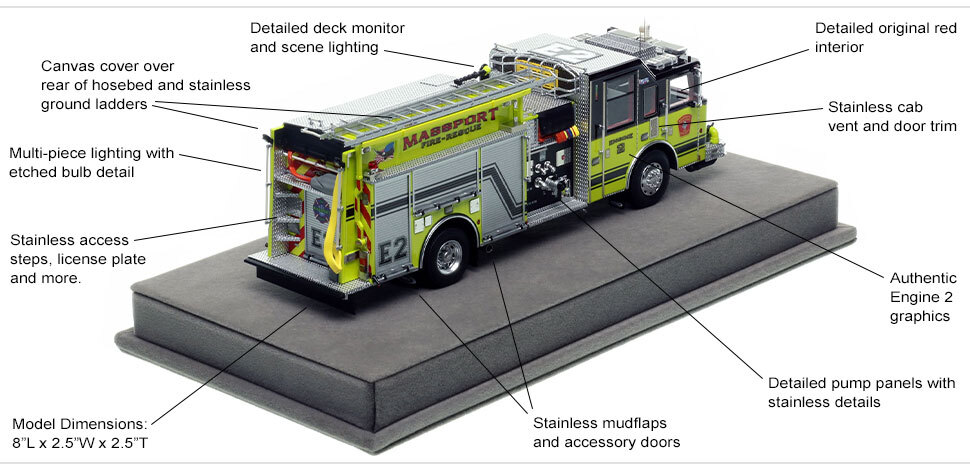 Specs and Features of Massport Pierce Dash Engine 2