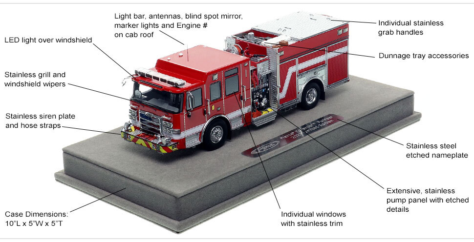 Specs and Features of 2025 Limited Edition Pierce Enforcer Pumper - Red over Red