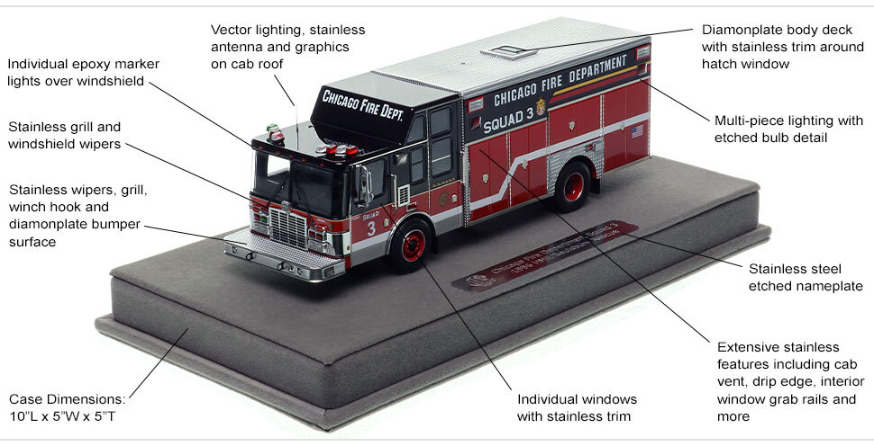 Features and Specs of Chicago Fire TV Series 1996 HME/Saulsbury Squad 3 Features and Specs of Chicago Fire TV Series 1996 HME/Saulsbury Squad 3
