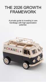 Guide to investing in designer handbags for growth 2026