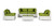 Kauna 5-pc Outdoor, White Wicker/Lime Green