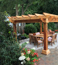 Top Gardening Trends for 2021 Top Gardening Trends for 2021