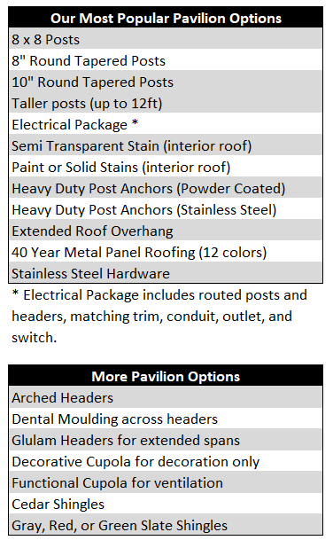 Most Popular Pavilion Options