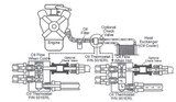 Motoröl Thermostat - Aluminium - Schwarz
