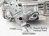 Chevrolet, Ford (327, 350, 351, 390) Vergaser - Holley Street Warrrior - 600 cfm - Aluminium - Elektrischer Choke - Poliert