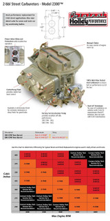64-73 Ford Mustang Vergaser - Holley Performance 2BBL - 500 cfm - Manueller Choke - Verchromt