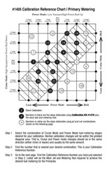50207880-64-73-Ford-Mustang-Kalibrierungsset-Vergaser-Edelbrock-1479-5