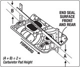 69-73 Ford Mustang (351) Ansaugkrümmer - Edelbrock Performer RPM - Aluminium - Unbehandelt