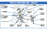 63-82 Chevrolet Corvette Lager Stabilisator Hinten