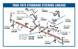 63-82 Chevrolet Corvette Spurstange - Linksgewinde