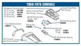 63-76 Chevrolet Corvette Base Aschenbecher