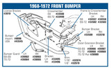 63-82 Chevrolet Corvette Radiator Support Tie Bar Spacer - Bumper & Radiator Core Support