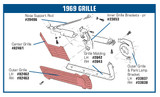 68-69 Chevrolet Corvette Base Kühlergrill - Schwarz Rechts