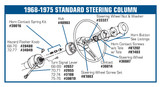 63-82 Chevrolet Corvette Schraube Lenkrad