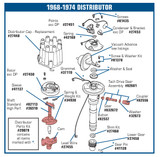 62-74 Chevrolet Corvette Base Unterdruckzündverstellung für Zündverteiler
