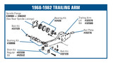 63-82 Chevrolet Corvette Radlagersatz - Set für Hinterachse Hinten