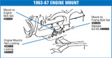 63-82 Chevrolet Corvette Schraubensatz Motorhalter (52680322)