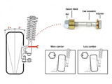 05-14 Ford Mustang Sturzjustierungsschrauben - 3 Grad