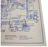 55-57 Chevrolet Corvette Technisches Handbuch - Schaltplan - V8