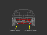 64-73 Ford Mustang Umrüstsatz Panhardstab - TCP
