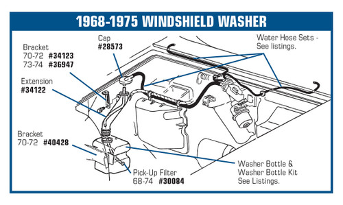 63-74 Chevrolet Corvette Base Einfüllrohr für Wischwasser