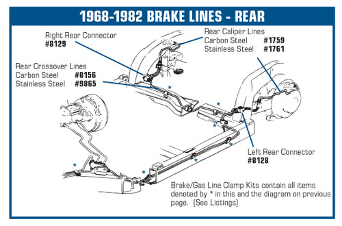 65-82 Chevrolet Corvette Satz Bremsleitungen Hinten