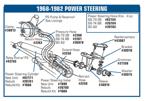 52676158-63-82-Chevrolet-Corvette-Schlauch-Servolenkung-Ruecklauf-1