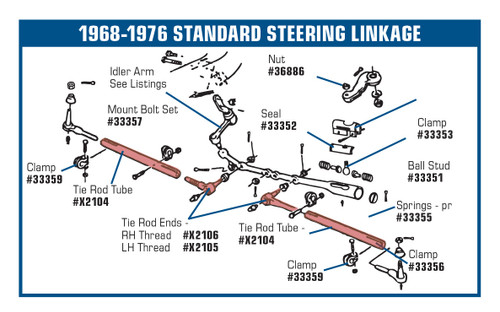 63-82 Chevrolet Corvette Spurstange - Linksgewinde