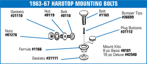 63-75 Chevrolet Corvette Base Convertible Top Mounting Plate Bolt - Hardtop Montagesatz Deluxe