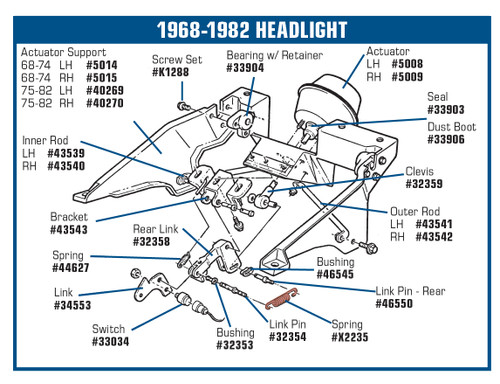 52681016-68-82-Chevrolet-Corvette-Lichtschalter-1