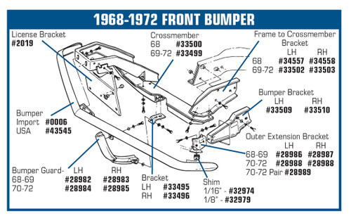 52681398-69-72-Chevrolet-Corvette-Rahmenquertraeger-1