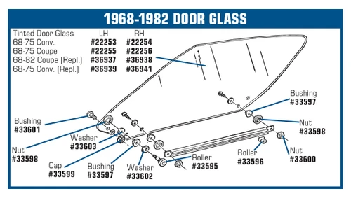 68-82 Chevrolet Corvette Door Glass Bushing (52681460)