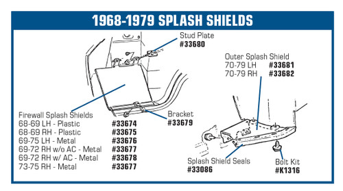 52681524-69-72-Chevrolet-Corvette-Spritzschutz-fuer-Motor-1