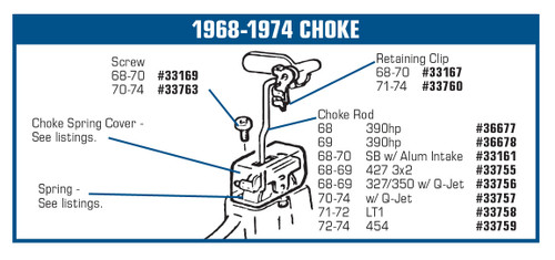 72-74 Chevrolet Corvette Base Strebe für Vergaser Starterklappenbetätigung