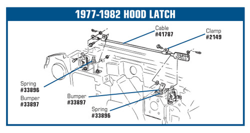 77-82 Chevrolet Corvette Hood Pop Up Spring