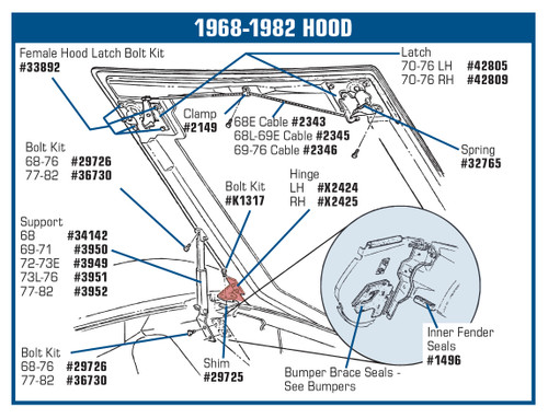 52686983-70-76-Chevrolet-Corvette-Mutter-Schliesskeil-Tuerschloss-1