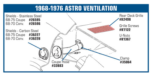 68-76 Chevrolet Corvette Base Grill Entlüftung Seitenwand hinten (52697529)