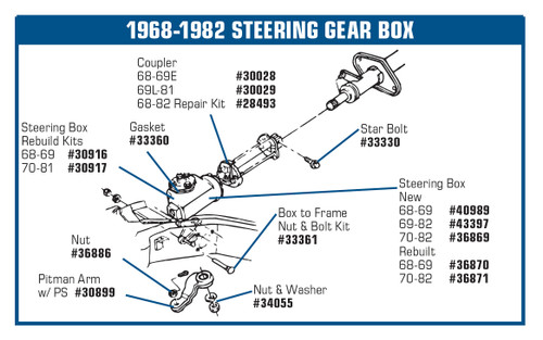 52899223-69-81-Chevrolet-Corvette-Hardyscheibe-Lenkwelle-1