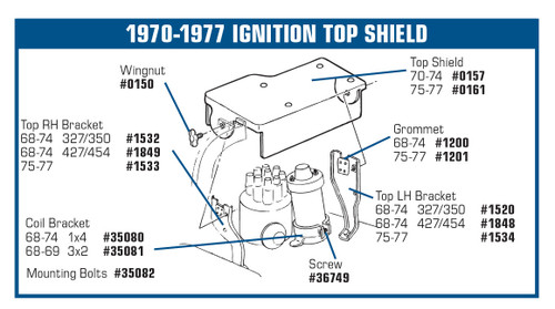 68-74 Chevrolet Corvette Base Hitzeschutzblechsatz Zündung (52675974)