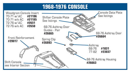 52679163-68-76-Chevrolet-Corvette-Console-Hardware-Reinforcement-Kit-1