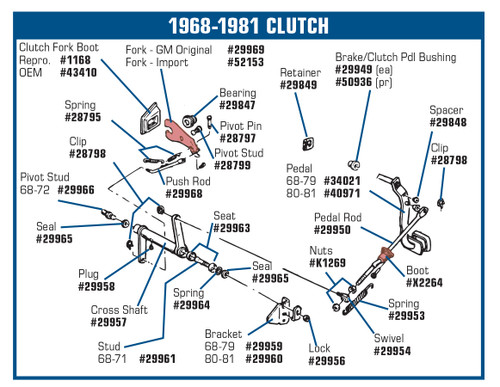 52689755-63-82-Chevrolet-Corvette-Brems-und-Kupplungspedaleinheit-1