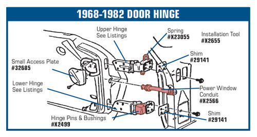 52698207-68-81-Chevrolet-Corvette-Door-Jamb-Switch-Wiring-Harness-Insulator-1
