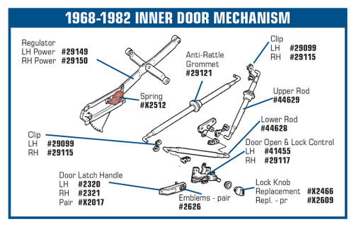 52679235-68-82-Chevrolet-Corvette-Klammer-Zugstange-Tuerschloss-1