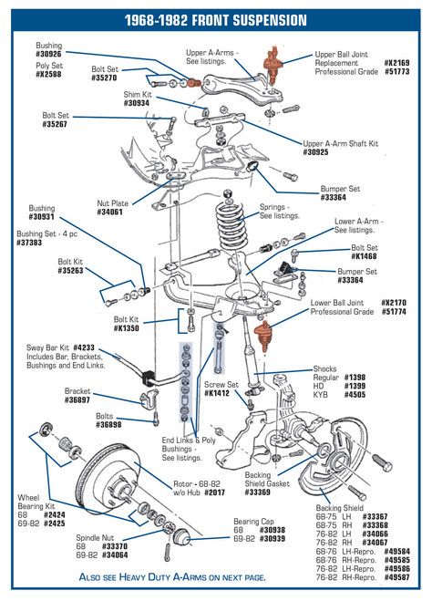 63-82 Chevrolet Corvette Schraube Endanschlag Querlenker