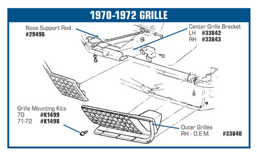 1970 Chevrolet Corvette Base Montagematerial für Kühlergrill-Rahmen