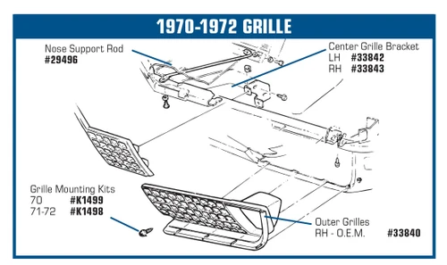 1970 Chevrolet Corvette Base Montagematerial für Kühlergrill-Rahmen